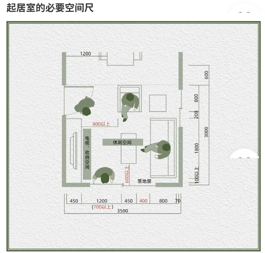 设计资料